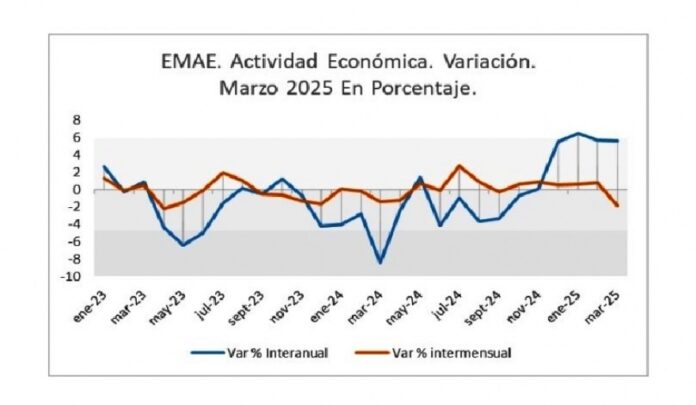 20250625191626_ipa-mile-cierre-12-000-pymes