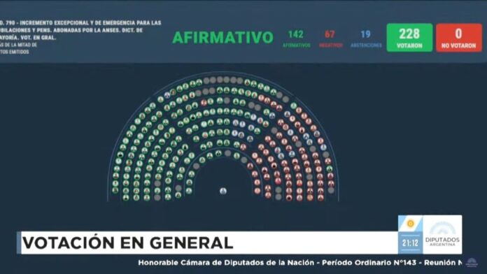 Jubilaciones-696x392