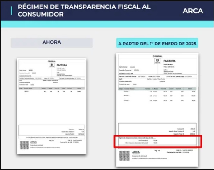 ley tiket